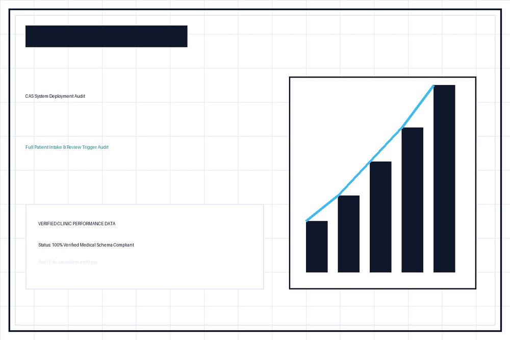 Customer Acquisition System for Doctors & Clinics 30-Day Patient Growth Audit Report - Raiseque