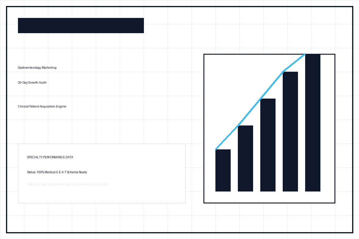 Patient Growth Audit - Gastroenterology Marketing